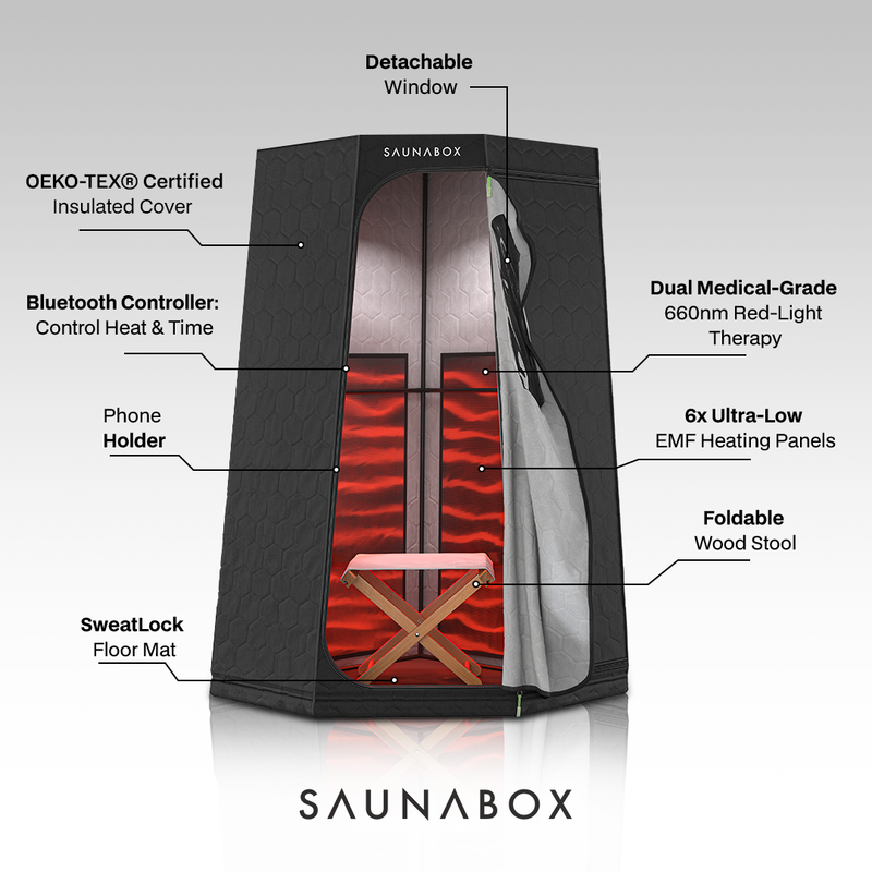 Load image into Gallery viewer, SaunaBox® Pulse: Infrared Sauna with Red-light Therapy
