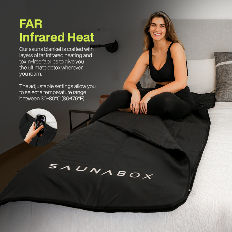 Load image into Gallery viewer, Infrared Sauna Blanket
