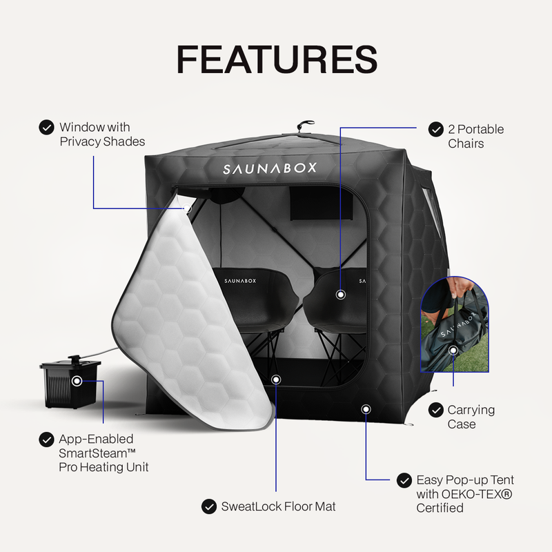 Load image into Gallery viewer, SaunaBox® SmartSteam XL
