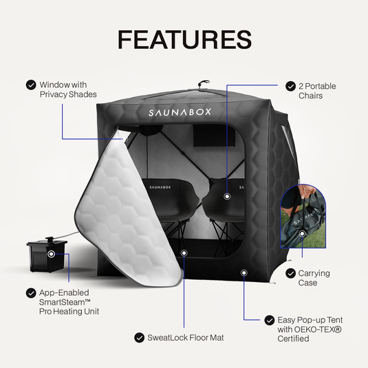 SaunaBox® SmartSteam XL