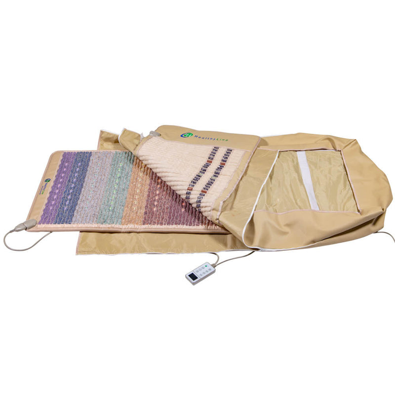 Load image into Gallery viewer, Rainbow Chakra 360 Wrap Set
