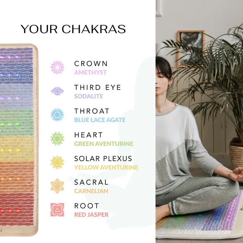 Load image into Gallery viewer, Rainbow Chakra Series | PEMF Far Infrared Heating Mats
