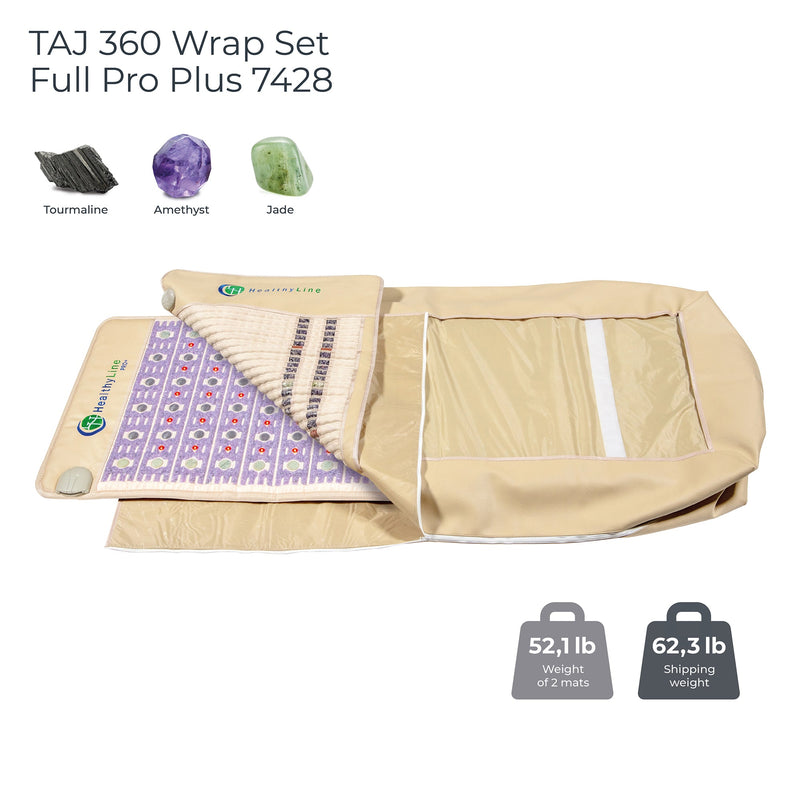 Load image into Gallery viewer, TAJ Series 360 Wrap Set
