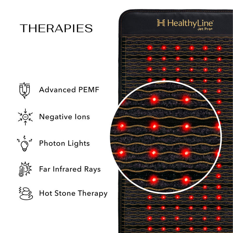 Load image into Gallery viewer, Jet Series | PEMF Far Infrared Heating Mats

