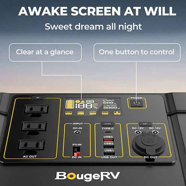 Load image into Gallery viewer, BougeRV 200W Portable Solar Panel with Air Conditioner Kits E0501-ISE193
