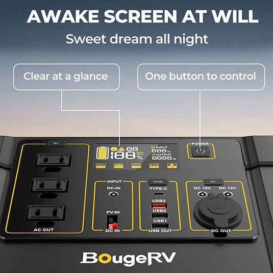 BougeRV 200W Portable Solar Panel with Air Conditioner Kits E0501-ISE193
