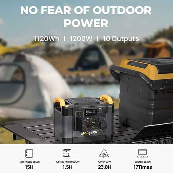 Load image into Gallery viewer, BougeRV 200W Portable Solar Panel with Air Conditioner Kits E0501-ISE193
