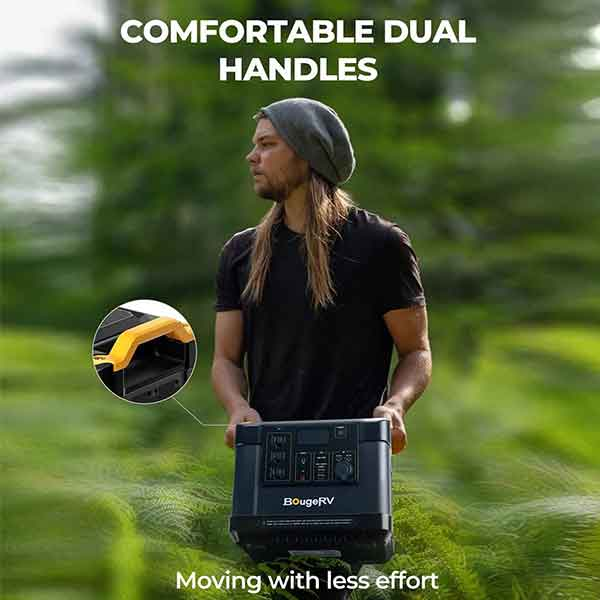 Load image into Gallery viewer, BougeRV 200W Portable Solar Panel with Air Conditioner Kits E0501-ISE193
