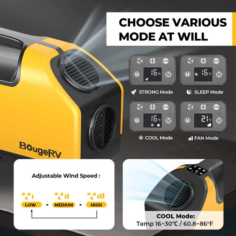 Load image into Gallery viewer, BougeRV 200W Portable Solar Panel with Air Conditioner Kits E0501-ISE193
