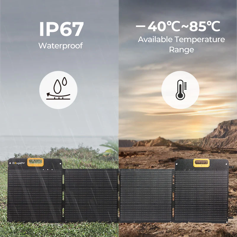Load image into Gallery viewer, BougeRV 200W Portable Solar Panel with Air Conditioner Kits E0501-ISE193
