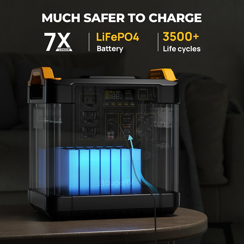 Load image into Gallery viewer, BougeRV FORT 1500 1456Wh LiFePO4 Portable Power Station ISE164
