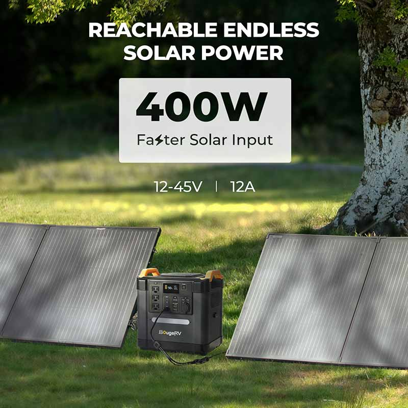 Load image into Gallery viewer, BougeRV FORT 1500 1456Wh LiFePO4 Portable Power Station ISE164
