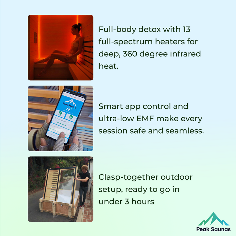 Load image into Gallery viewer, Peak Saunas El Capitan Luxury 4-Person Outdoor Full Spectrum Infrared Sauna with Smart WiFi App Control
