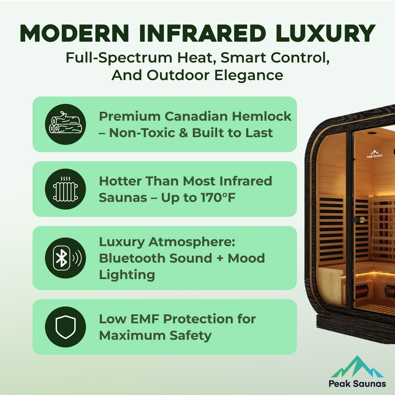 Load image into Gallery viewer, Peak Saunas El Capitan Luxury 4-Person Outdoor Full Spectrum Infrared Sauna with Smart WiFi App Control
