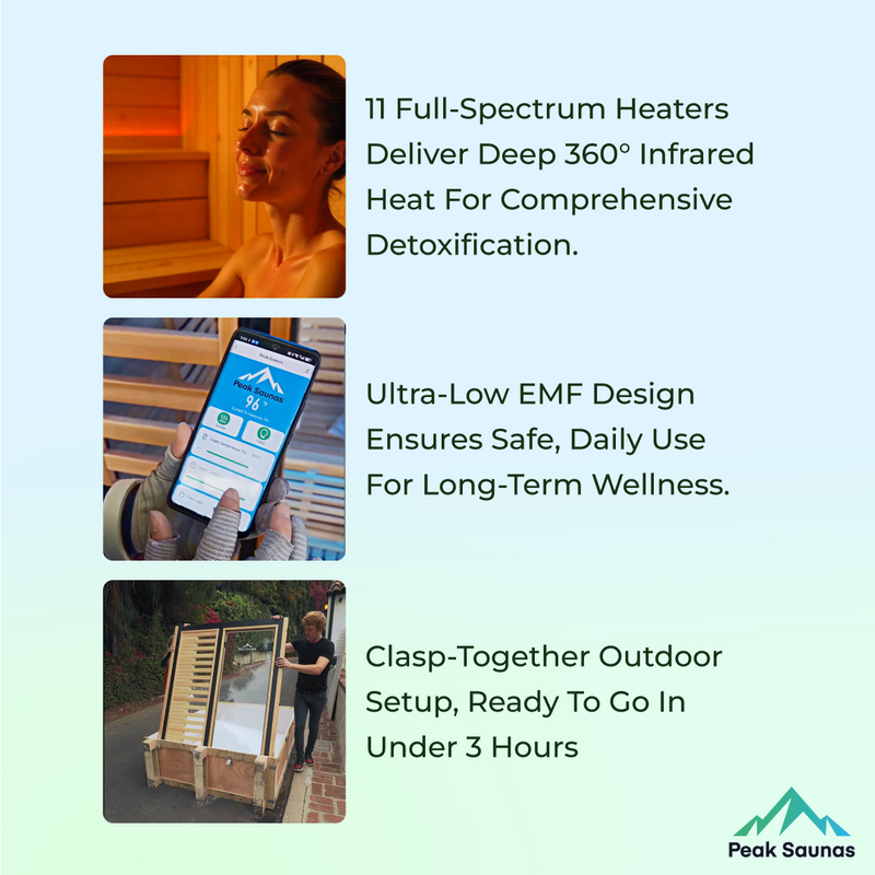 Load image into Gallery viewer, Peak Saunas Kilimanjaro Luxury 5-Person Outdoor Full Spectrum Infrared Sauna with Smart WiFi App Control

