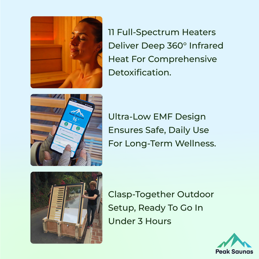 Peak Saunas Kilimanjaro Luxury 5-Person Outdoor Full Spectrum Infrared Sauna with Smart WiFi App Control