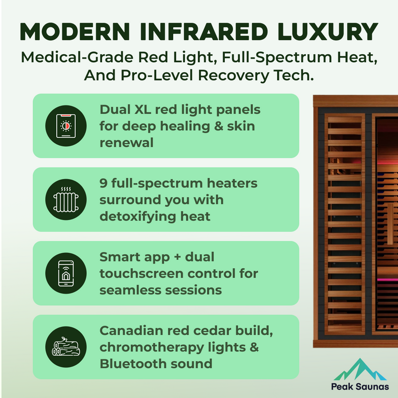 Load image into Gallery viewer, Peak Saunas Matterhorn Luxury 3-Person Full Spectrum Infrared Sauna with Two XL Medical-Grade Red Light Therapy Panels &amp; Smart WiFi App Control
