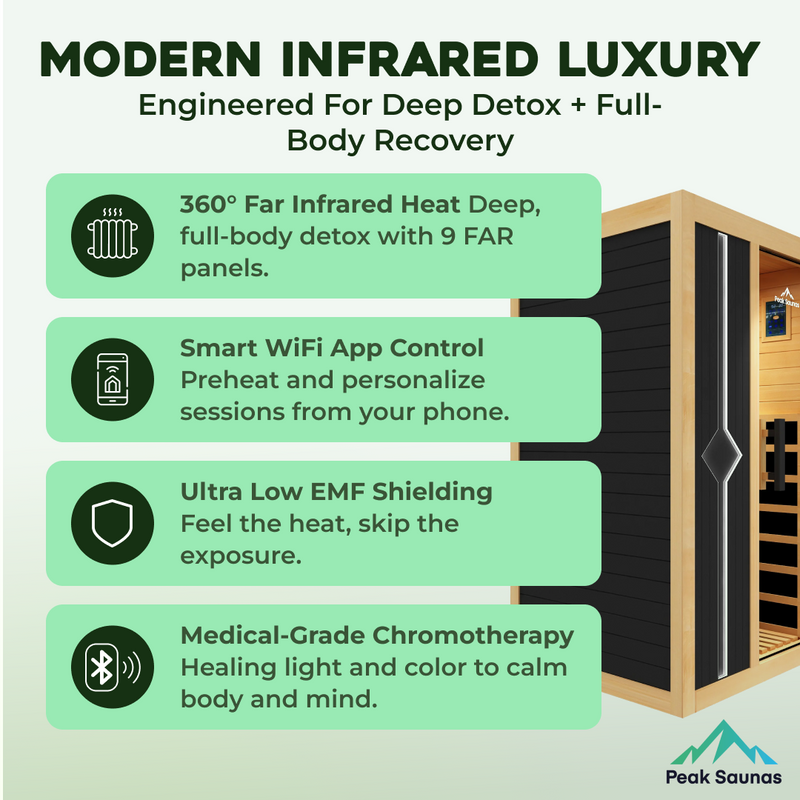 Load image into Gallery viewer, Peak Saunas Olympus Luxury 1-2 Person FAR Infrared Sauna with Smart WiFi App Control
