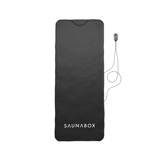 Infrared Sauna Blanket