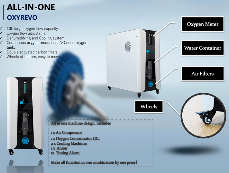 Load image into Gallery viewer, Elite32 Portable Lying Soft Hyperbaric Chamber
