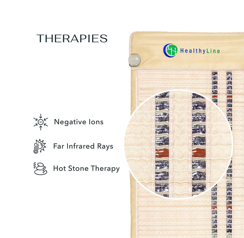 Load image into Gallery viewer, SOFT Series | Far Infrared Heating Mats
