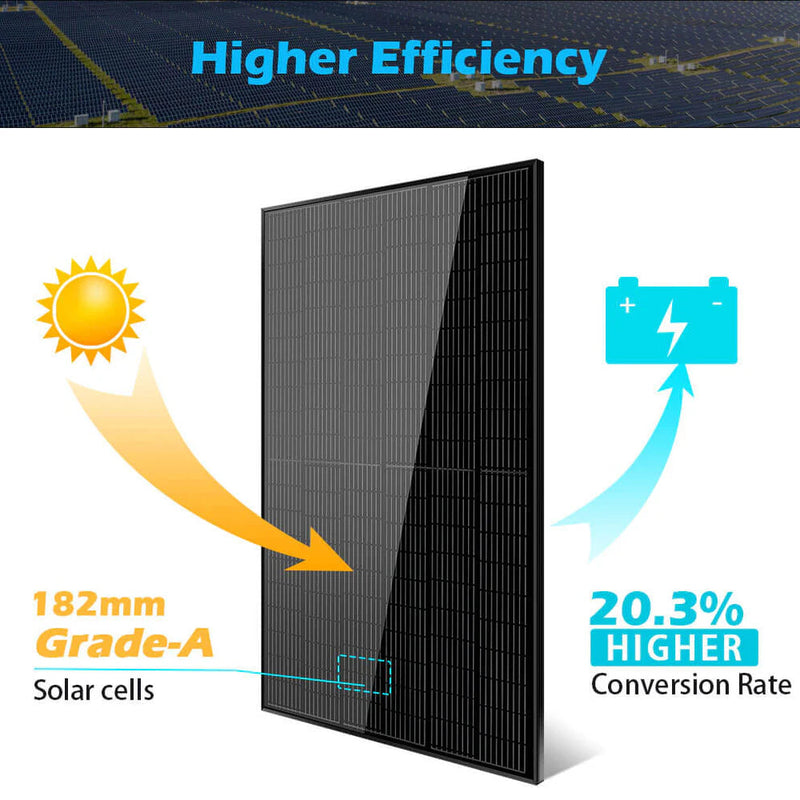 Load image into Gallery viewer, SunGoldPower 370W Mono Black Solar Panel SG-370WMB

