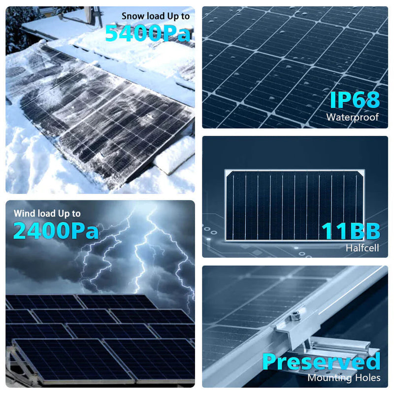 Load image into Gallery viewer, SunGoldPower 560 Watt Bifacial PERC Solar Panel SG-560WBG
