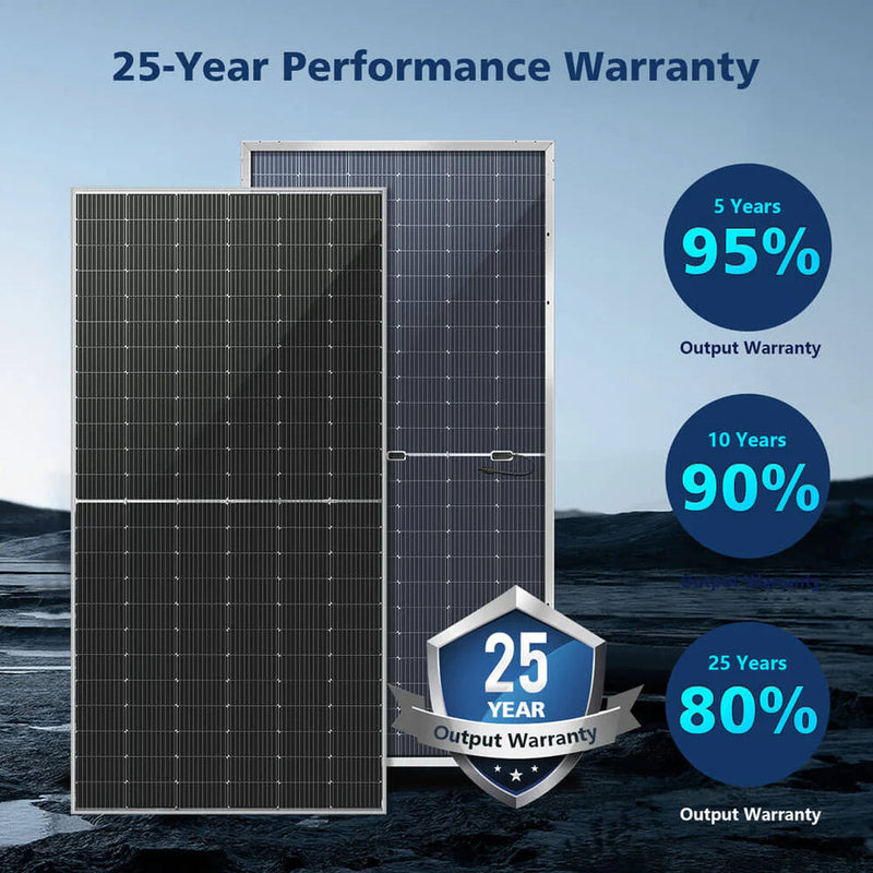Load image into Gallery viewer, SunGoldPower 560 Watt Bifacial PERC Solar Panel SG-560WBG
