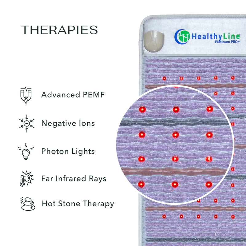 Load image into Gallery viewer, Platinum Series | PEMF Far Infrared Heating Mats
