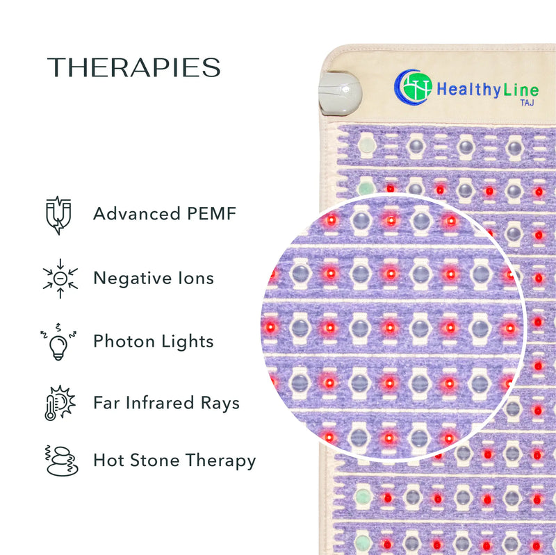 Load image into Gallery viewer, TAJ Series | PEMF Far Infrared Heating Mats
