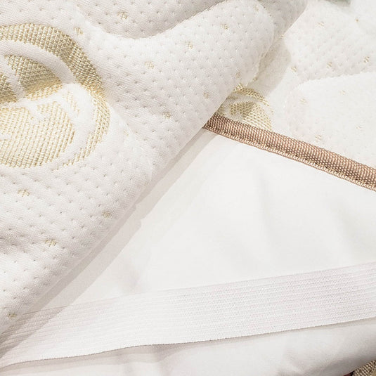 Waterproof Cover | Thick Cotton Padded