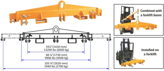 Abaco ASB106M7 Spreader Bar M7 – Adjustable Heavy-Duty Stone Slab Lifting Beam
