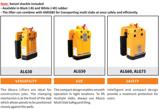 Abaco Little Giant Lifter – Stone Slab Lifting Clamp | Multiple Capacity Models
