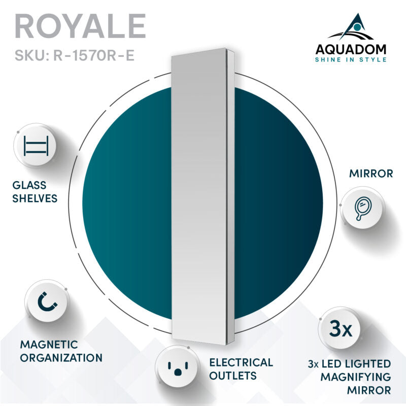 Load image into Gallery viewer, Aquadom Royale 15'' × 70'' Right Hinge Side, Tall Medicine Cabinet
