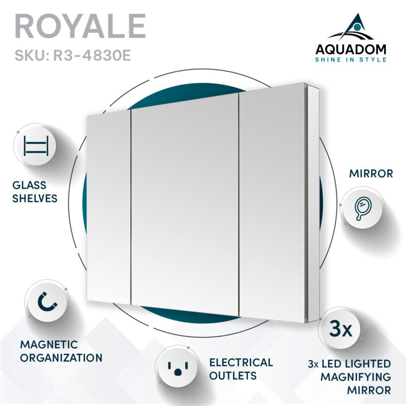Load image into Gallery viewer, Aquadom  Royale 48" × 30" Triple Door Medicine Cabinet
