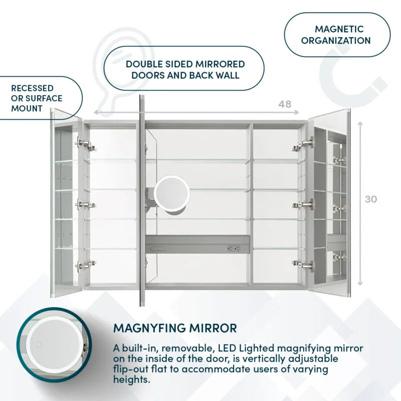 Load image into Gallery viewer, Aquadom  Royale 48" × 30" Triple Door Medicine Cabinet
