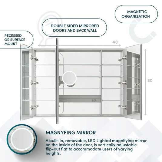 Aquadom  Royale 48" × 30" Triple Door Medicine Cabinet