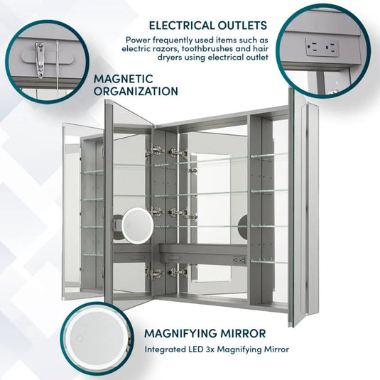 Aquadom  Royale 48" × 30" Triple Door Medicine Cabinet