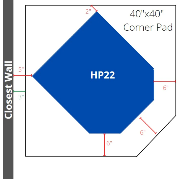 Load image into Gallery viewer, Hearth Pads
