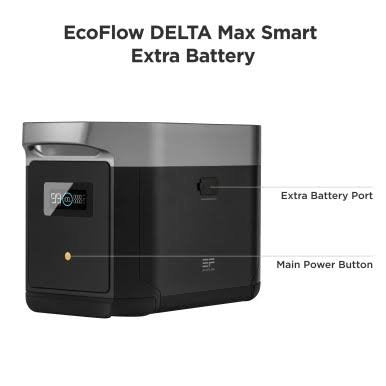 Load image into Gallery viewer, EcoFlow DELTA Max Smart Extra Battery
