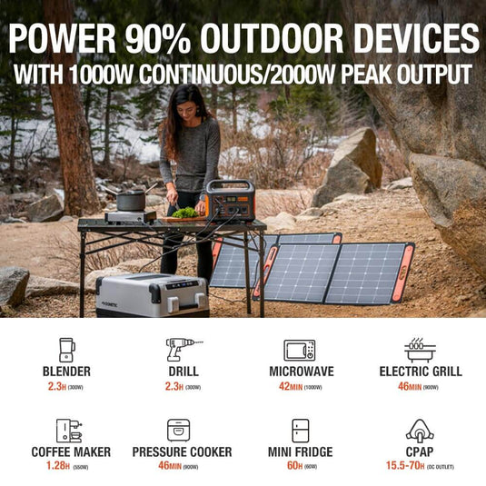 Jackery Explorer 880 Portable Power Station G00880AH