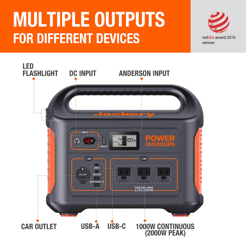Load image into Gallery viewer, Jackery Explorer 880 Portable Power Station G00880AH
