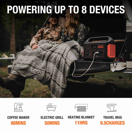 Jackery Explorer 1000 Portable Power Station and 2 x 100W Solar Panels T1G2SP1000G100S P