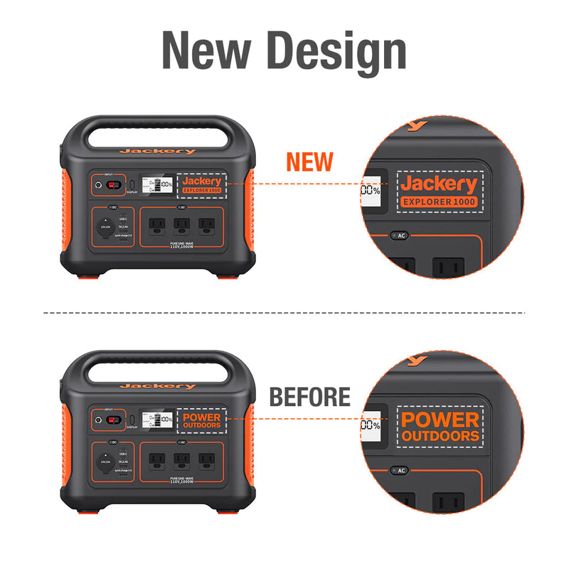 Load image into Gallery viewer, Jackery Explorer 1000 Portable Power Station and 2 x 100W Solar Panels T1G2SP1000G100S P
