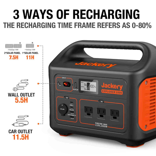 Jackery Explorer 1000 Portable Power Station and 2 x 100W Solar Panels T1G2SP1000G100S P
