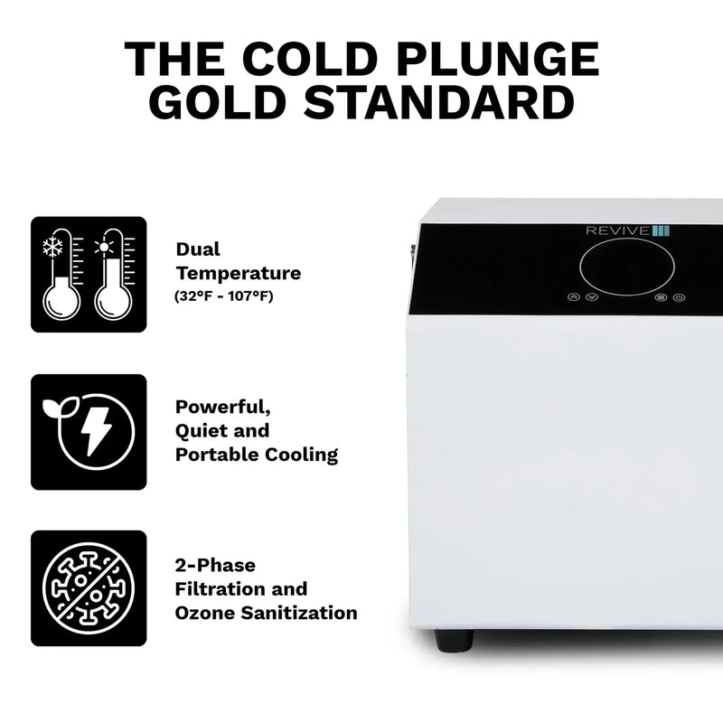 Load image into Gallery viewer, Revive Plunge Acrylic Plunge &amp; Chiller
