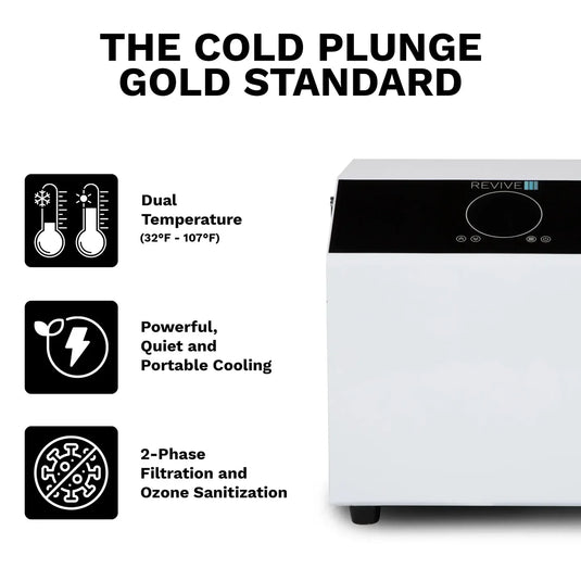 Revive Plunge Acrylic Plunge & Chiller