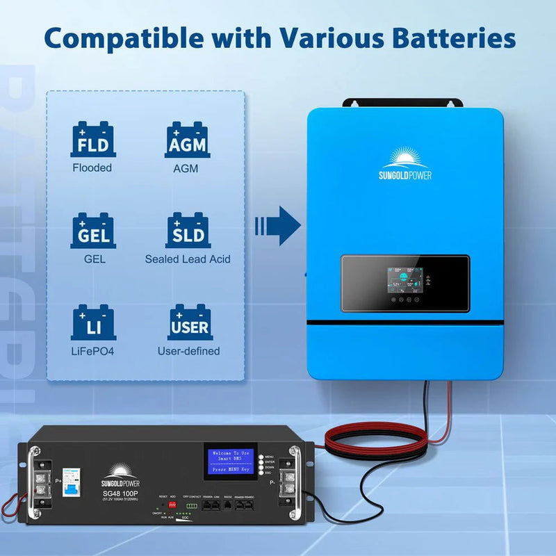 Load image into Gallery viewer, SunGoldPower 10KW 48V Split Phase Solar Inverter Charger SPH10K48SP
