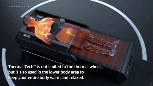 Ceragem V7 Therapeutic Bed